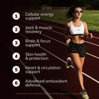 Nature's Most Powerful Antioxidant